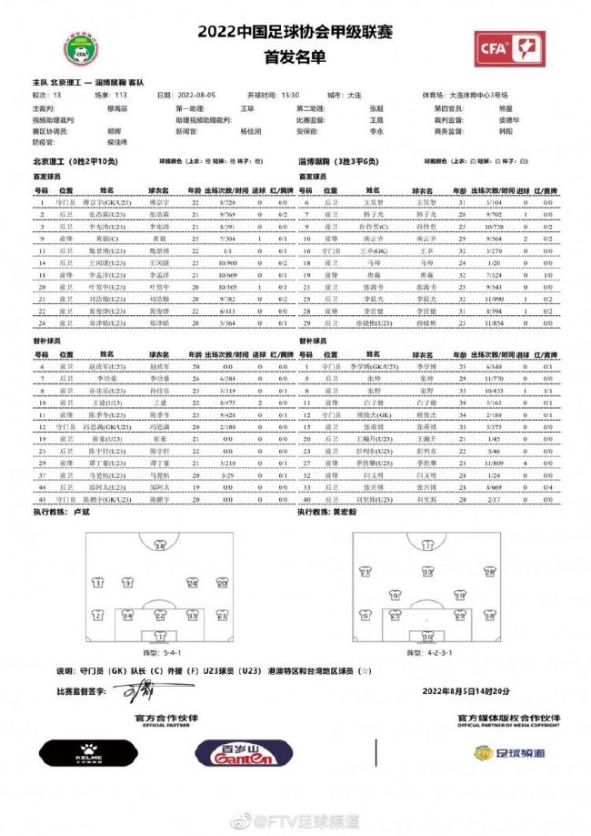 此外，亚特兰大想要在冬季引进一名后卫，并有意沃尔夫斯堡的拉克鲁瓦和维罗纳的伊萨克-海恩，后者至少要价1000万欧元。